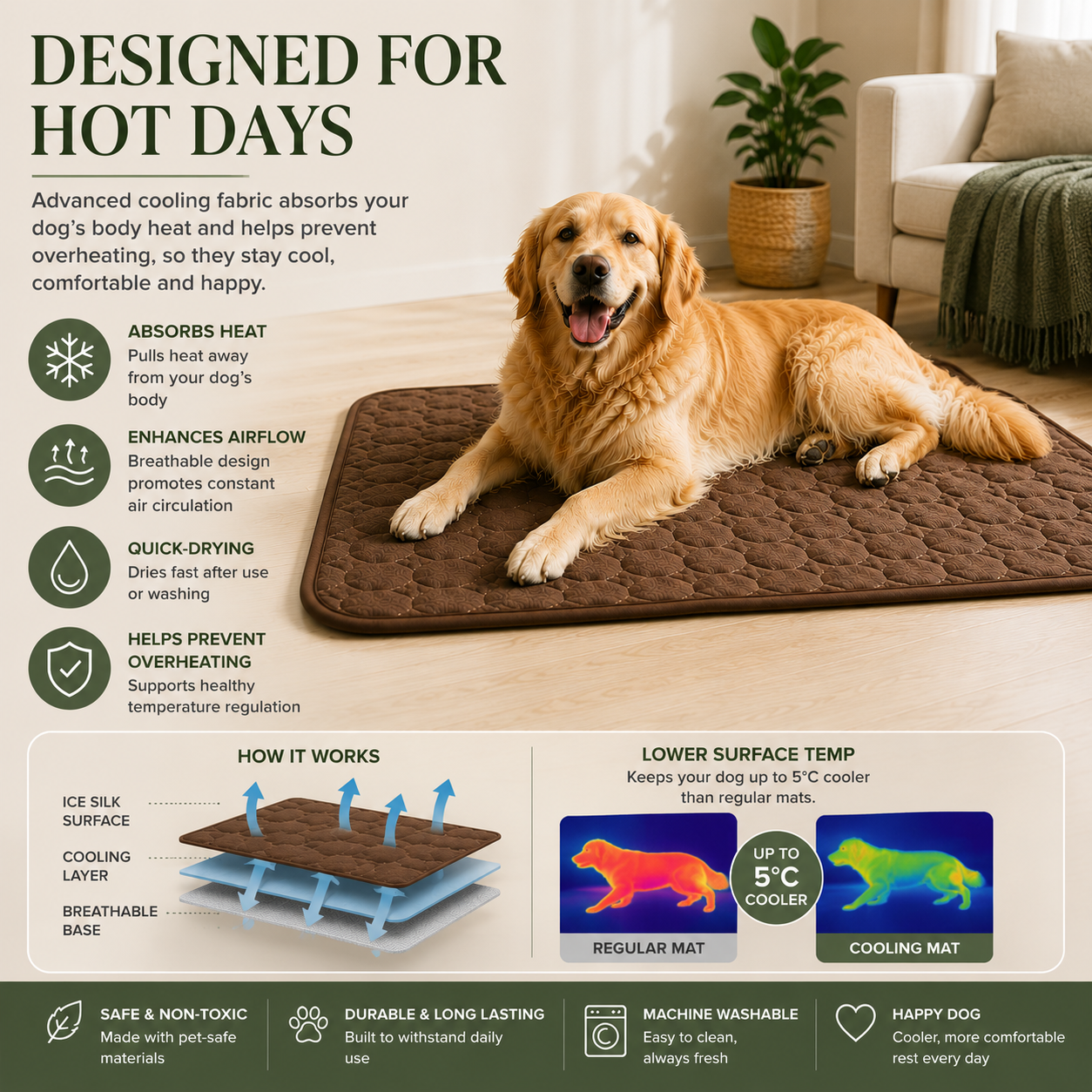 Pawmudder™ Cooling Mat