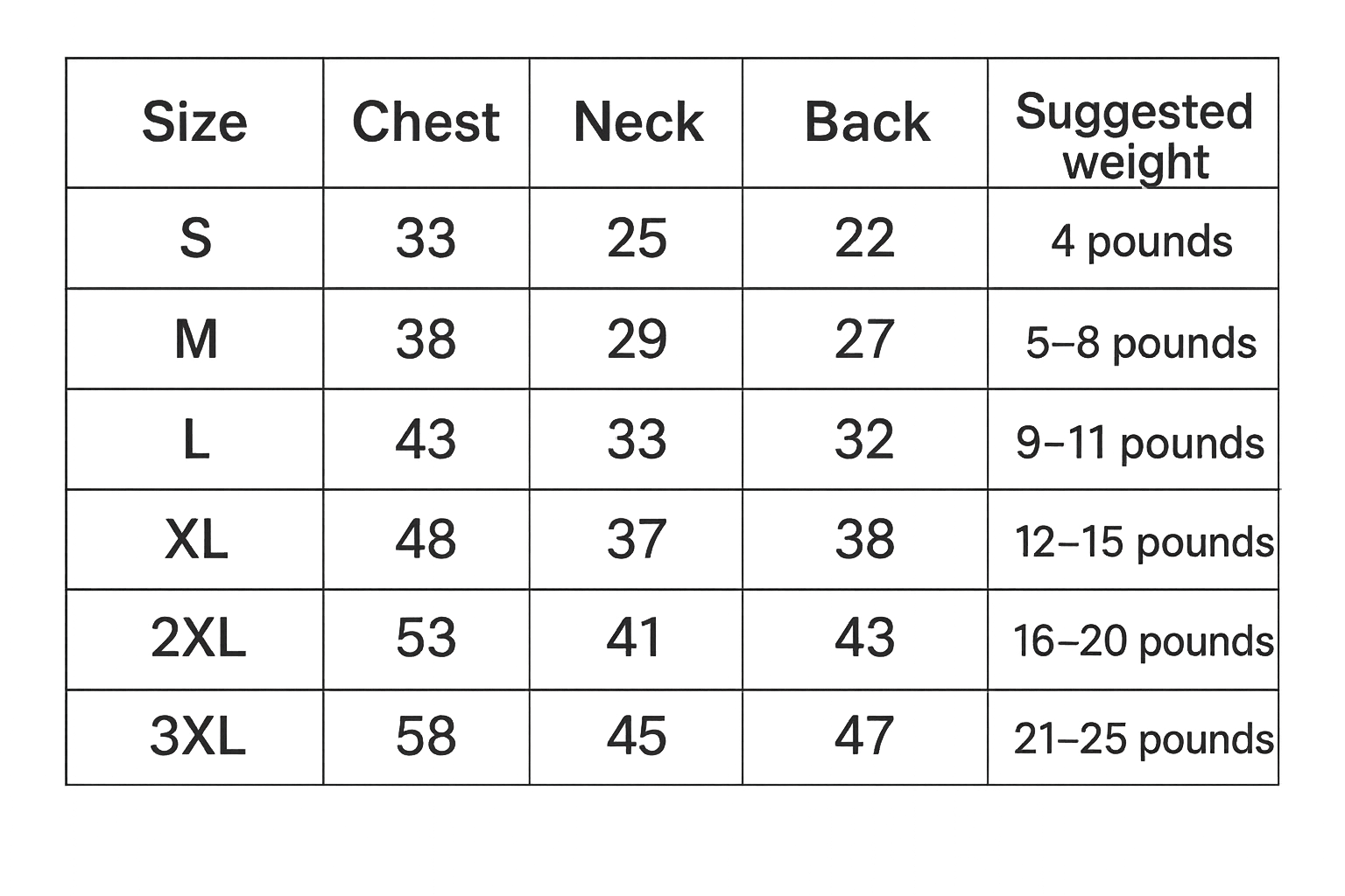 Cosy Canine Winter Jacket