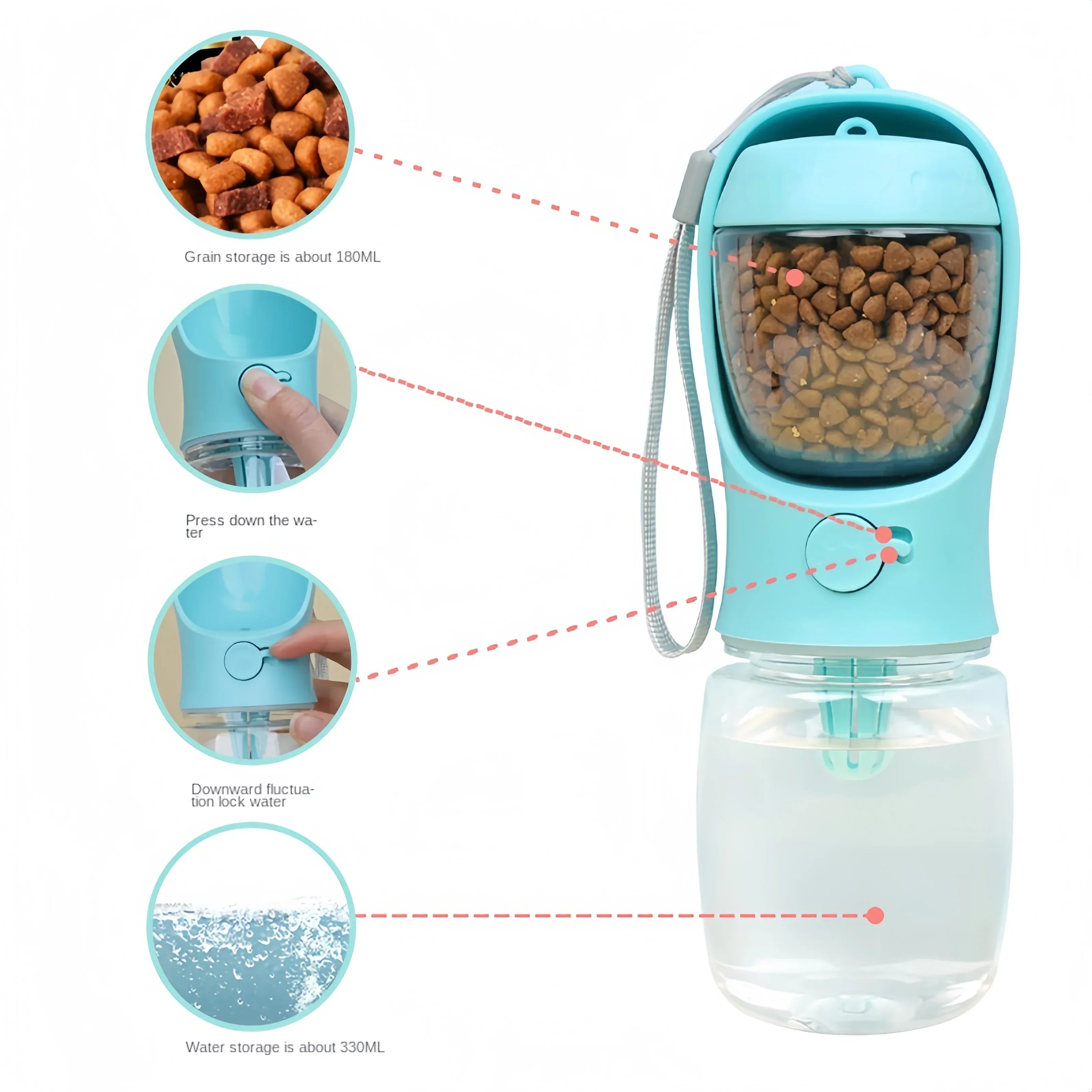 Pawmudder Bowls Portable Pet Water & Food Bottle